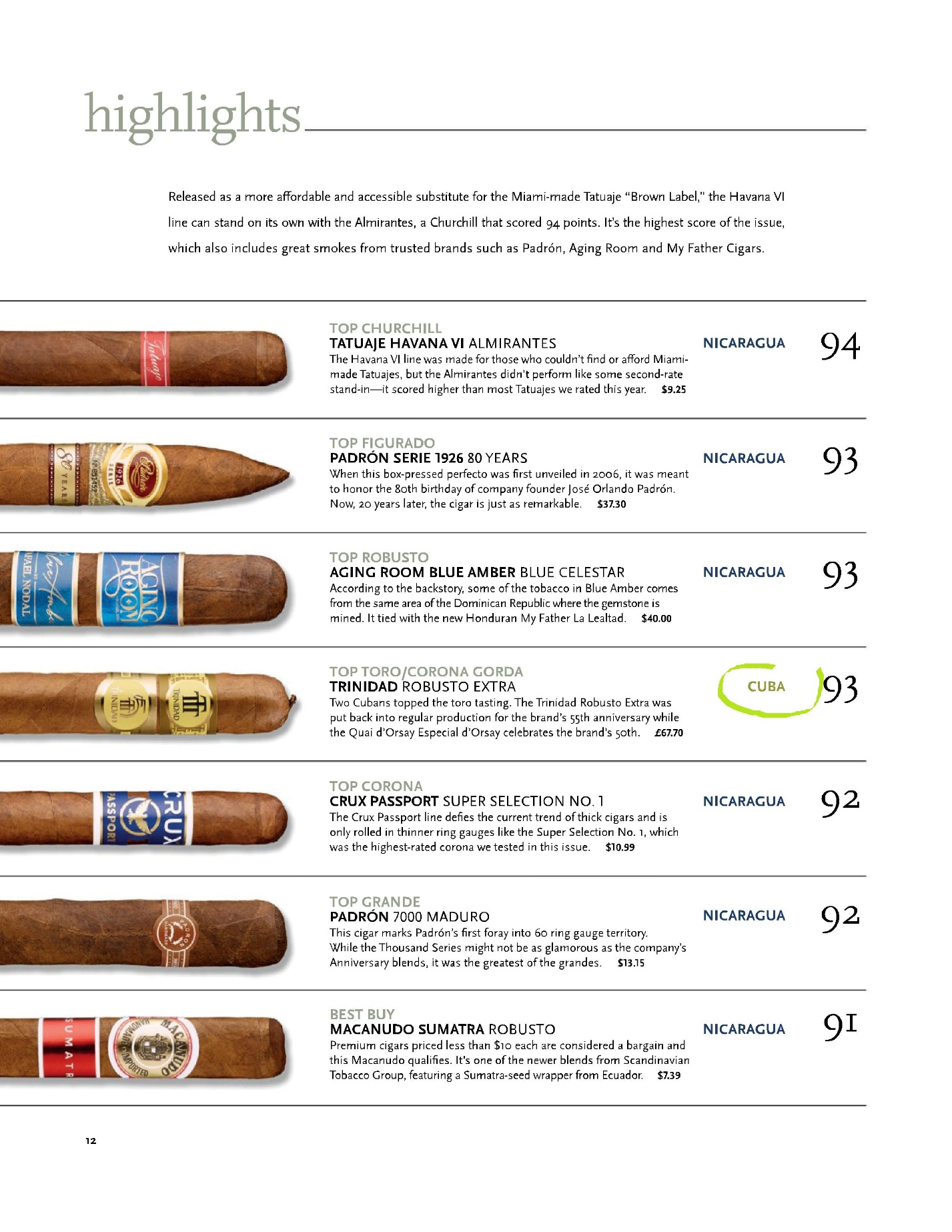 Điểm nhấn các loại xì gà đánh giá cao (Highlights) trên tạp chí Cigar Aficionado số mới nhất (Sep/Oct 2026)